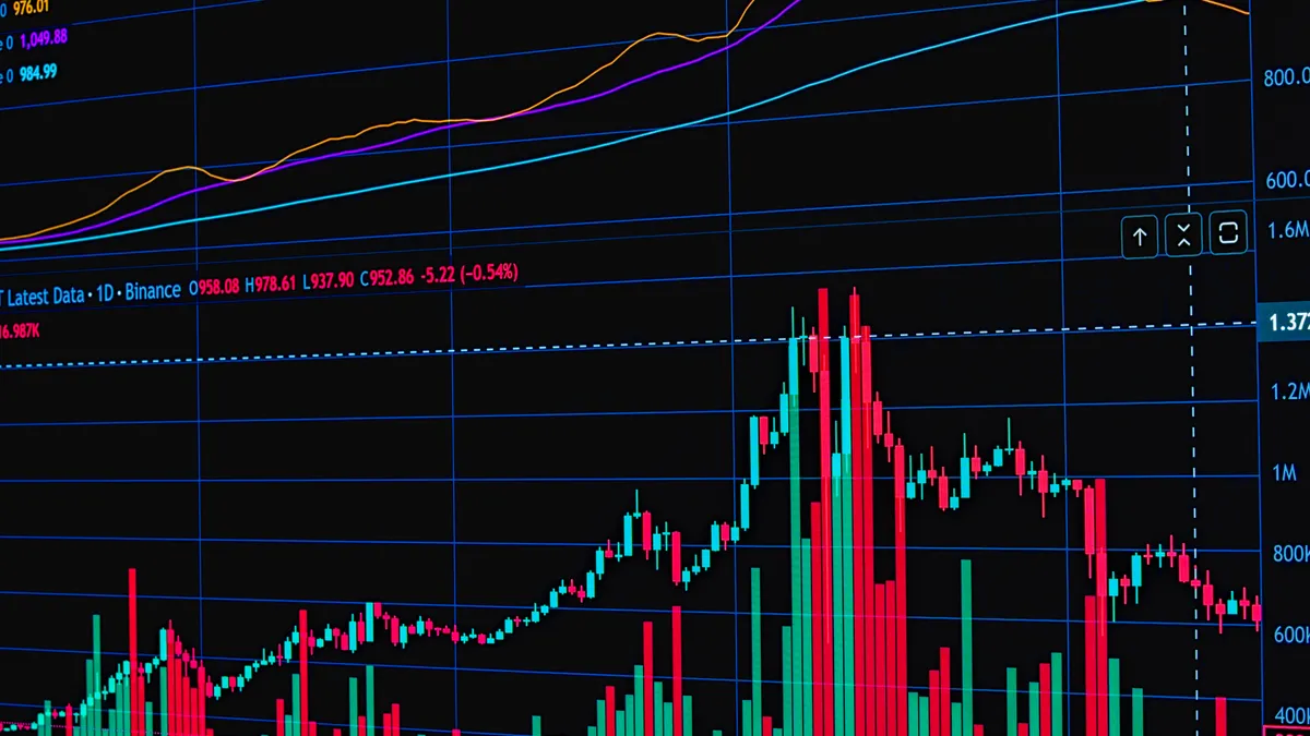 Website pricing strategy: list vs broker pricing, reserve prices and timing your sale — Financial Stock Market Chart on 