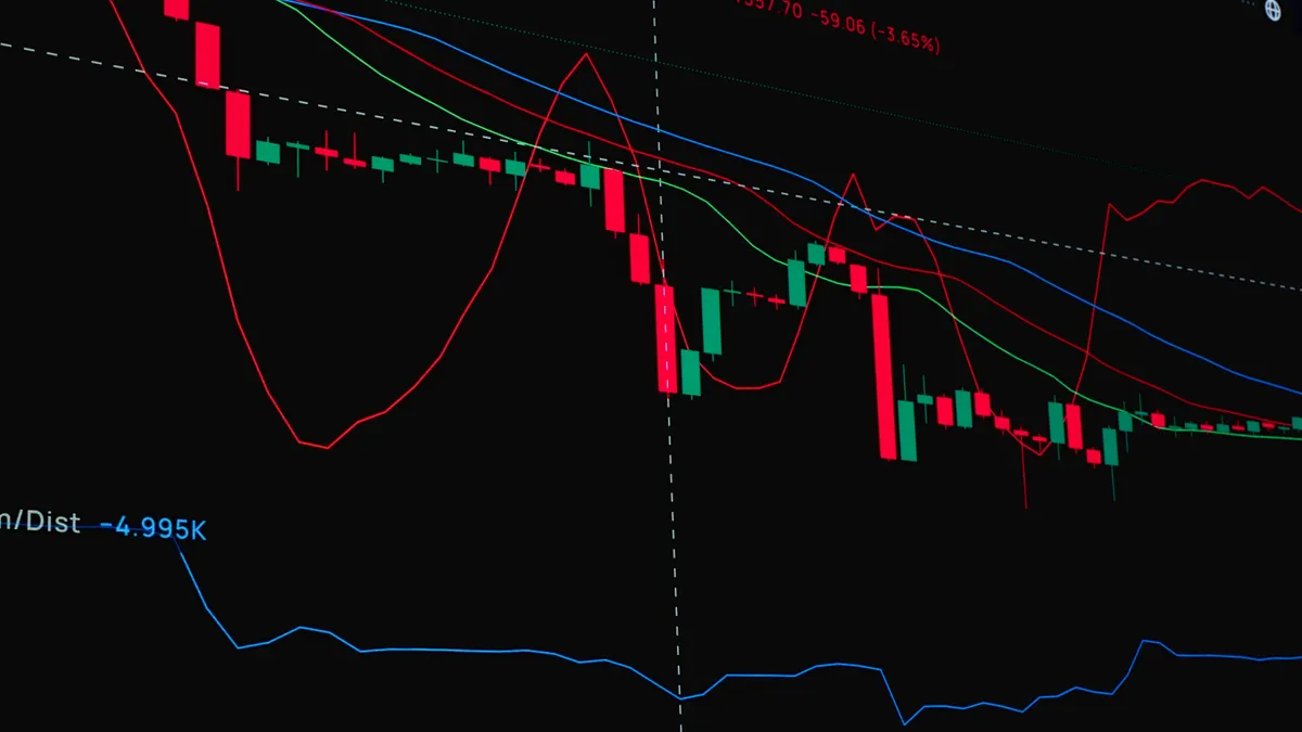 Website pricing strategy: list vs broker pricing, reserve prices and timing your sale — Financial Market Trading Chart w